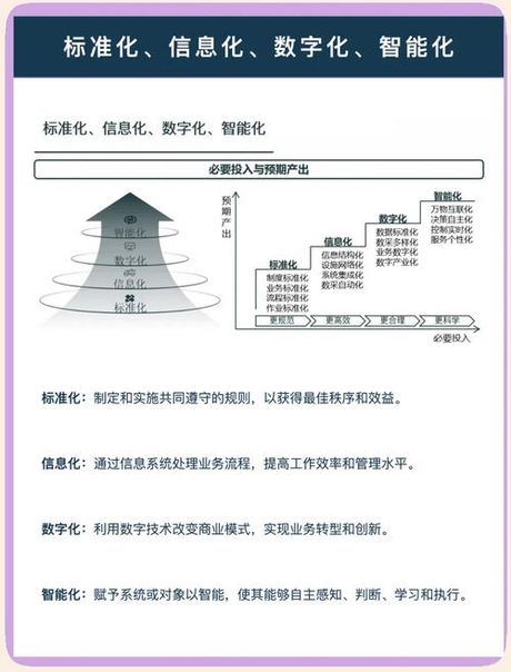 世运电路：数字化和智能化变革的践行者