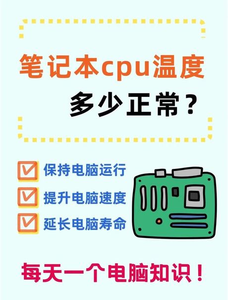 cpu 温度，CPU温度快速上升？看看这几个小方法