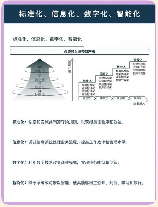 世运电路：数字化和智能化变革的践行者