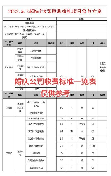 婚庆公司排名：诚信安全指数与服务质量的综合评测