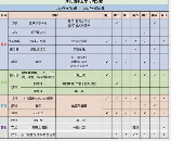 小班下学期班级计划，小班下学期班级计划|培养孩子良好习惯