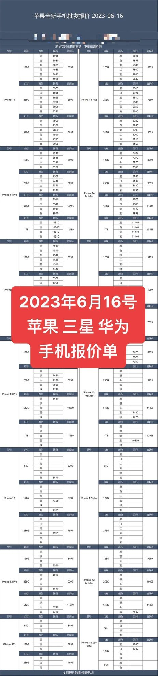 三星999手机报价，惊喜！三星999手机报价刚出炉，以你意想不到的价格带回家